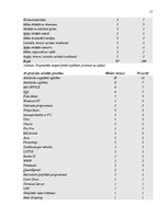 Referāts 'Darba devēja prasības mūsdienu IT speciālistiem', 17.