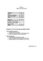 Konspekts 'Bilance', 1.