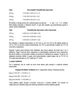 Referāts 'Uzņēmuma maksātspējas novērtējums un bankrota prognozēšana', 2.