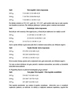 Referāts 'Uzņēmuma maksātspējas novērtējums un bankrota prognozēšana', 3.