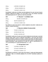 Referāts 'Uzņēmuma maksātspējas novērtējums un bankrota prognozēšana', 6.