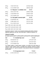 Referāts 'Uzņēmuma maksātspējas novērtējums un bankrota prognozēšana', 17.