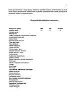 Referāts 'Analītisks izvērtējums par 3 Latvijas komercbanku sniegtajiem banku pakalpojumie', 2.