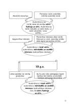 Referāts 'Pedagoģija un politika', 12.