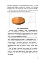 Referāts 'Kreditēšana', 17.