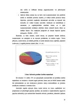 Referāts 'Kreditēšana', 19.