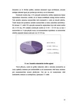 Referāts 'Kreditēšana', 20.