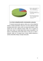 Referāts 'Kreditēšana', 21.