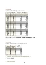 Paraugs 'Vidējo lielumu aprēķināšana', 3.