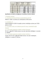 Paraugs 'Vidējo lielumu aprēķināšana', 8.