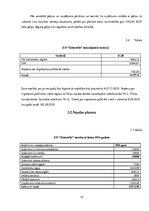 Referāts 'Saimniekošanas mācība', 12.