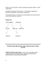 Konspekts 'Tiesību teorijas pamati', 4.