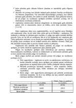 Diplomdarbs 'Bilances posteņu novērtēšana un analīze uzņēmumā SIA „Sabiedriskais Informācijas', 25.