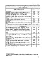 Referāts 'Sociālo problēmu ģenēze un analīze', 20.