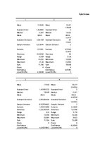 Referāts 'Dažādu kartupeļu aizsardzības shēmu efektivitātes vērtējums', 26.