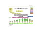 Referāts 'Dažādu kartupeļu aizsardzības shēmu efektivitātes vērtējums', 32.