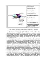 Referāts 'Studentu kreditēšana', 6.