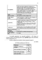 Referāts 'Studentu kreditēšana', 21.