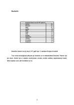 Referāts 'Latvijas ekonomikas attīstība', 4.