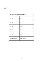 Referāts 'Latvijas ekonomikas attīstība', 9.