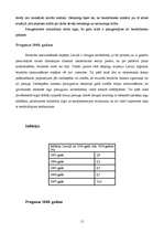 Referāts 'Latvijas ekonomikas attīstība', 11.