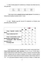 Referāts 'Latvijas ekonomikas attīstība', 17.