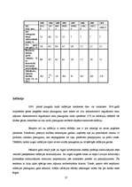 Referāts 'Latvijas ekonomikas attīstība', 27.