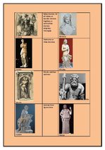 Prezentācija 'Dievi Romā un Gireķijā un to funkcijas', 2.