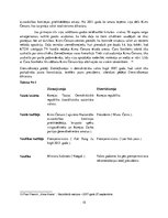 Referāts 'Ziemeļkoreja un Dienvidkoreja - divas pretrunīgas valstis', 15.