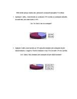 Referāts 'Zirnekļu daudzveidība Latvijā un pasaulē', 16.