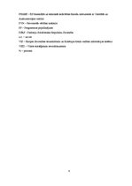 Diplomdarbs 'Eiropas Savienības struktūrfondu apguves un administrēšanas izvērtējums Latvijā', 6.