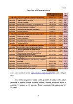Diplomdarbs 'Eiropas Savienības struktūrfondu apguves un administrēšanas izvērtējums Latvijā', 27.