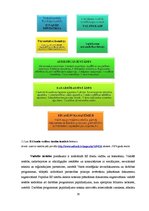 Diplomdarbs 'Eiropas Savienības struktūrfondu apguves un administrēšanas izvērtējums Latvijā', 29.