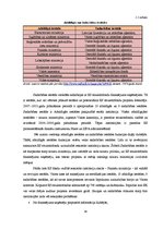 Diplomdarbs 'Eiropas Savienības struktūrfondu apguves un administrēšanas izvērtējums Latvijā', 34.