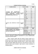Diplomdarbs 'Eiropas Savienības struktūrfondu apguves un administrēšanas izvērtējums Latvijā', 38.