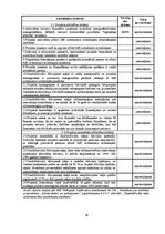Diplomdarbs 'Eiropas Savienības struktūrfondu apguves un administrēšanas izvērtējums Latvijā', 39.