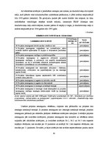 Diplomdarbs 'Eiropas Savienības struktūrfondu apguves un administrēšanas izvērtējums Latvijā', 40.