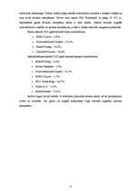 Prakses atskaite 'SIA "Auditoru firma "Finansists""', 8.