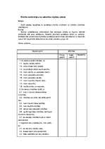 Konspekts 'Mācību motivācijas un sekmības izpētes anketa', 1.