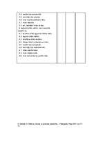 Konspekts 'Mācību motivācijas un sekmības izpētes anketa', 2.