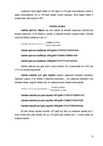 Referāts 'AS "Dobeles dzirnavnieks" darbības aktivitātes analīze', 16.