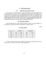 Referāts 'Bezvadu tīkla uzlabošana', 28.