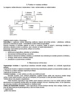 Konspekts 'Vadīšanas teorija', 2.