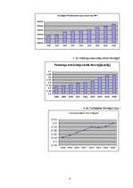 Referāts 'Latvijas un Norvēģijas ekonomisko sistēmu salīdzinājums', 6.