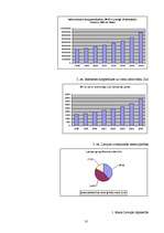 Referāts 'Latvijas un Norvēģijas ekonomisko sistēmu salīdzinājums', 10.