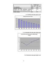 Referāts 'Latvijas un Norvēģijas ekonomisko sistēmu salīdzinājums', 11.