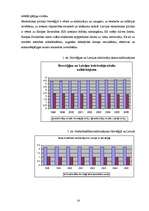 Referāts 'Latvijas un Norvēģijas ekonomisko sistēmu salīdzinājums', 14.