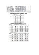 Referāts 'Koksnes pārbaude', 19.