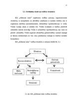 Referāts 'Ražošanas procesa organizācija un galveno principu organizēšana uzņēmumā SIA "Al', 17.