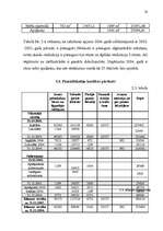 Referāts 'Ražošanas procesa organizācija un galveno principu organizēšana uzņēmumā SIA "Al', 20.